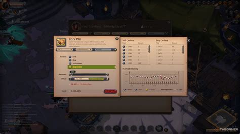 how to make money in albion online
